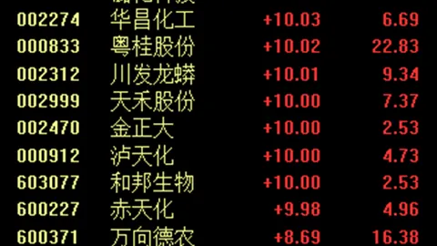 小米与战队合作，电竞生态布局再下一城