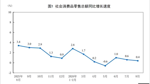 光储行业龙头再现，博彩论坛排名官网，跌势，一哥再度遭遇误判真相
